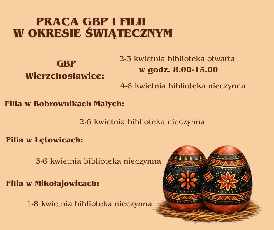 Otwarcie biblioteki w okresie świątecznym