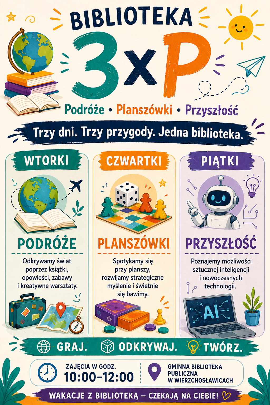 Biblioteka 3xP – lipiec w GBP